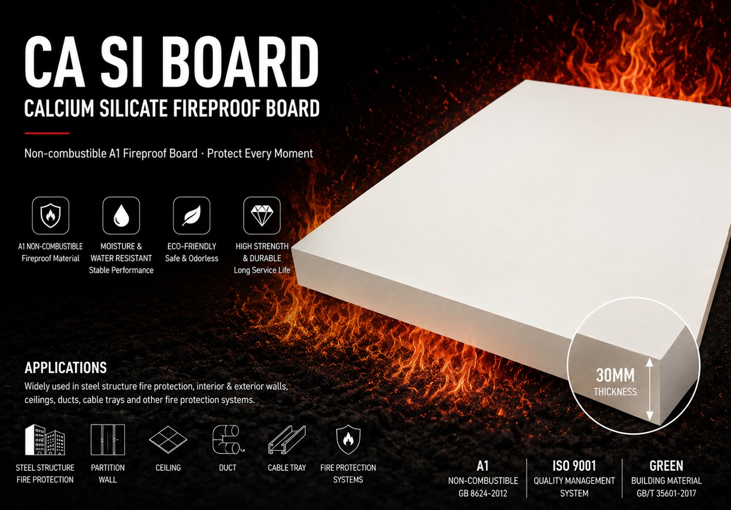 Fire rated calcium silicate board with fire protection